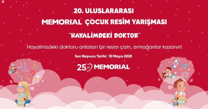 20th Memorial International Children’s Painting Competition 2025